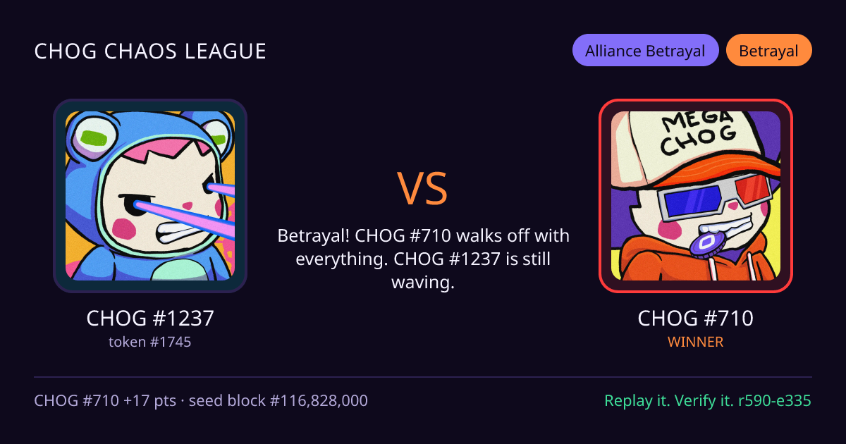 Highlight card: CHOG #1237 versus CHOG #710