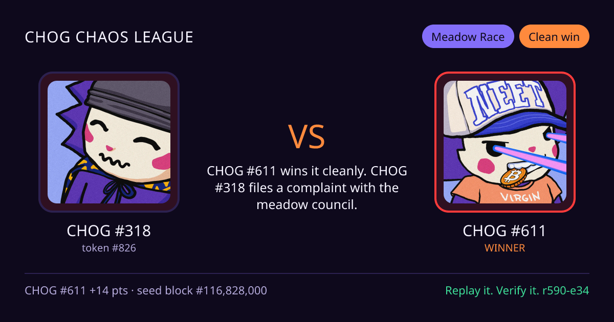 Highlight card: CHOG #318 versus CHOG #611