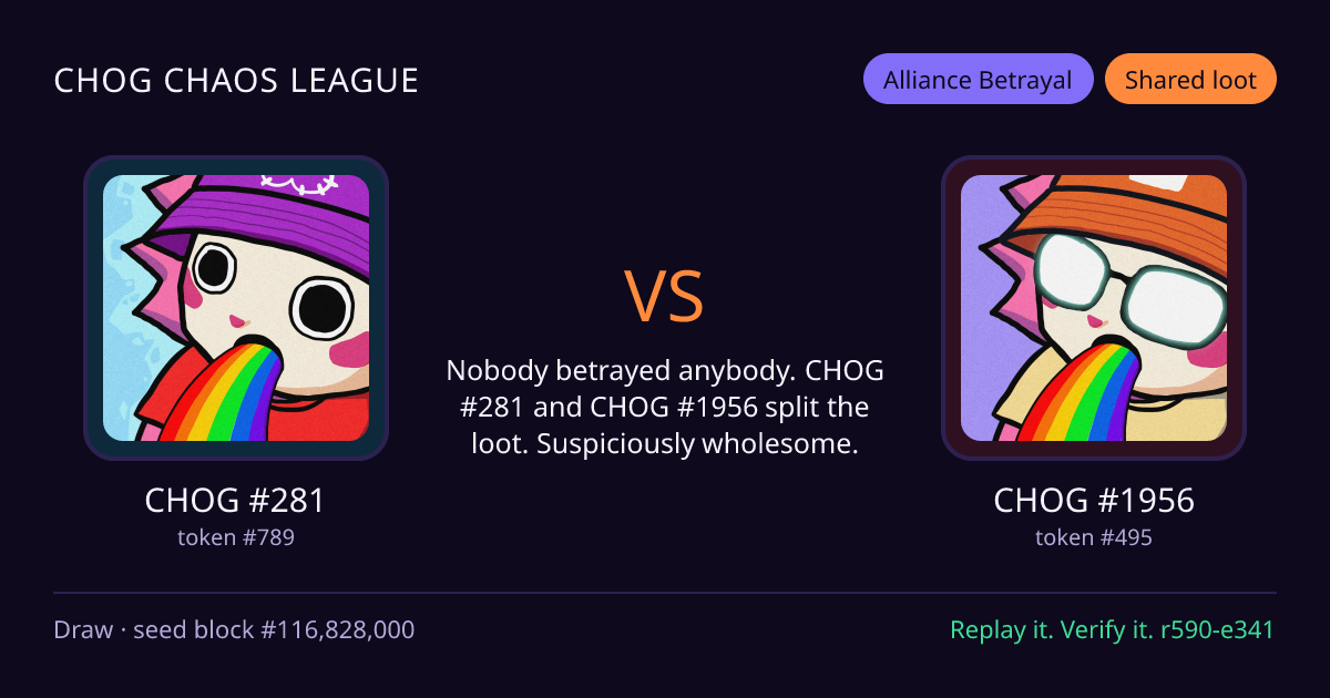 Highlight card: CHOG #281 versus CHOG #1956