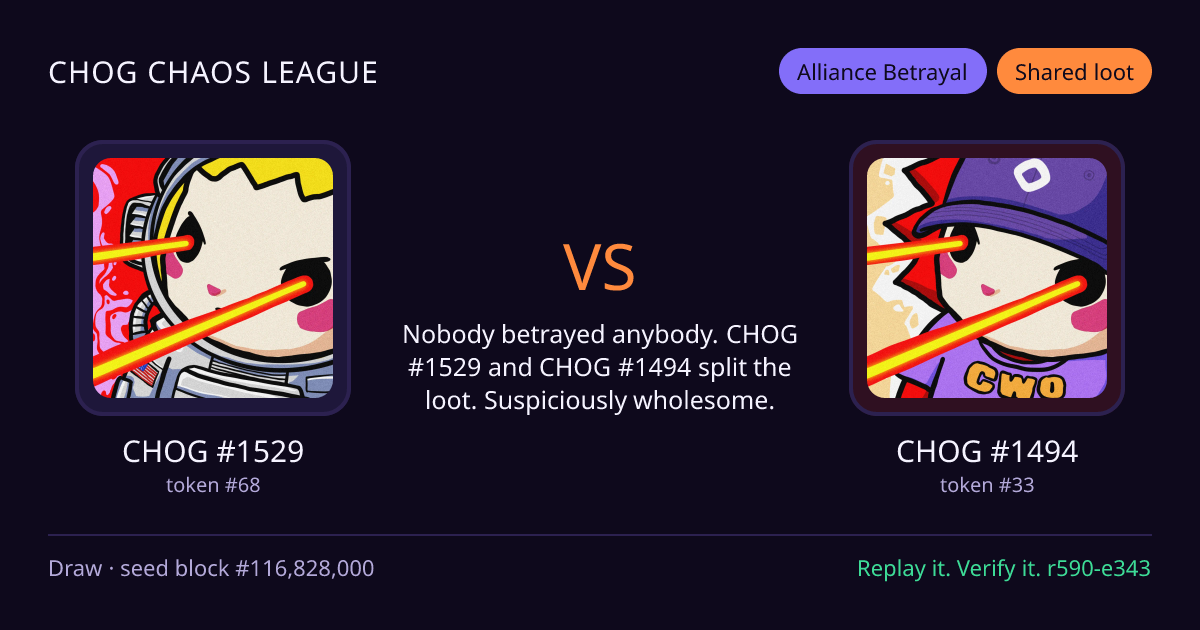 Highlight card: CHOG #1529 versus CHOG #1494