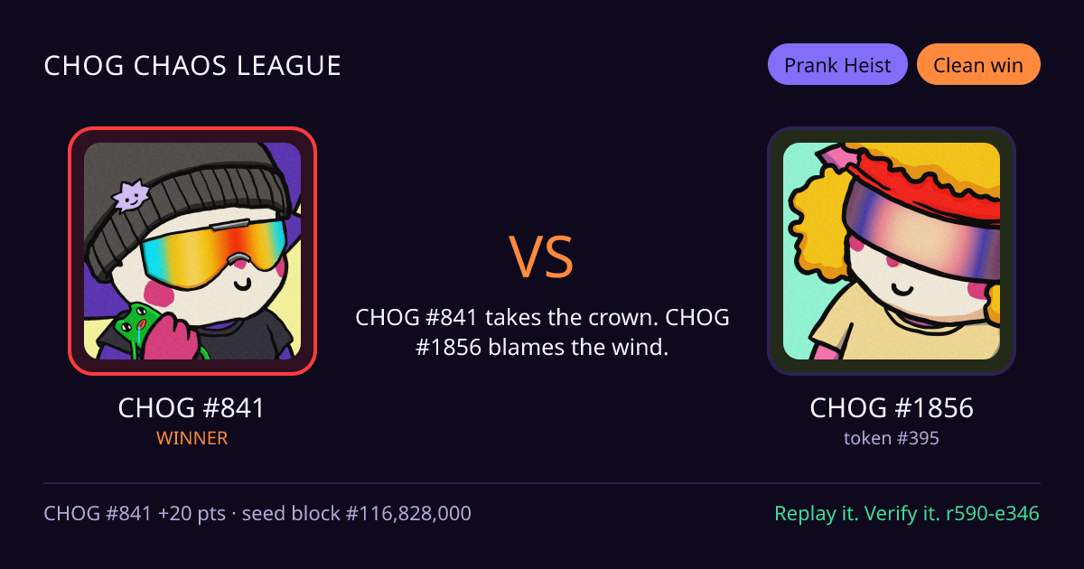Highlight card: CHOG #841 versus CHOG #1856