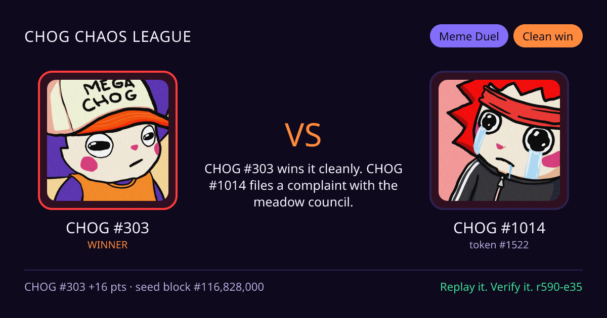 Highlight card: CHOG #303 versus CHOG #1014