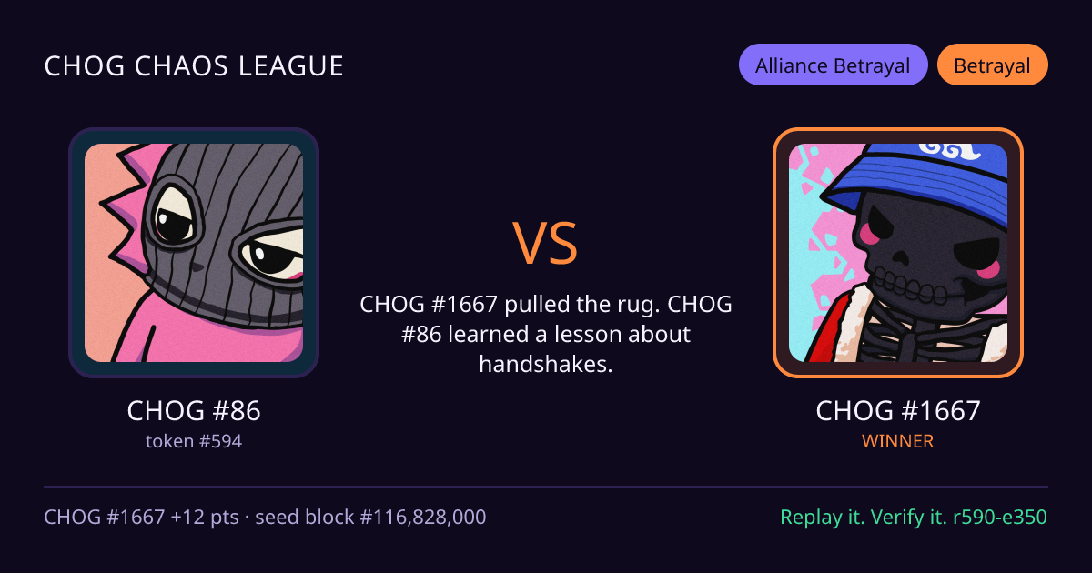 Highlight card: CHOG #86 versus CHOG #1667