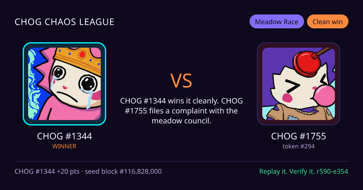 Highlight card: CHOG #1344 versus CHOG #1755