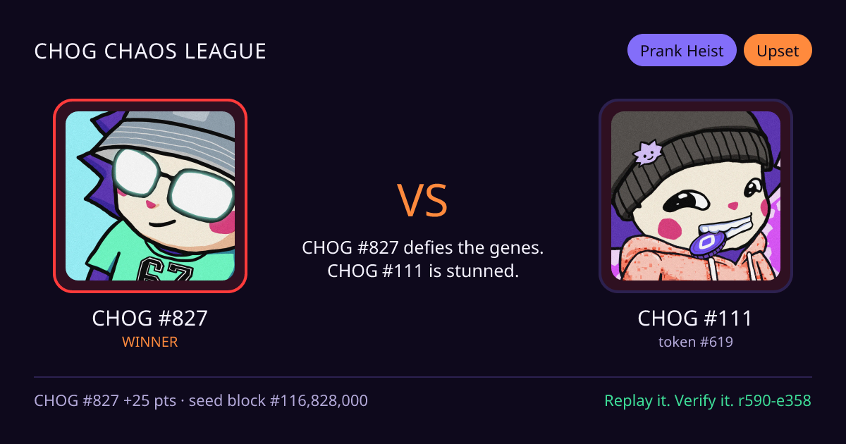 Highlight card: CHOG #827 versus CHOG #111