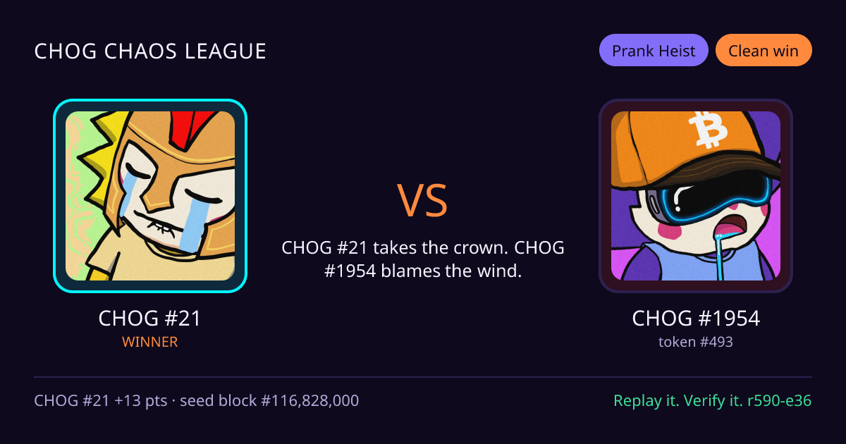 Highlight card: CHOG #21 versus CHOG #1954