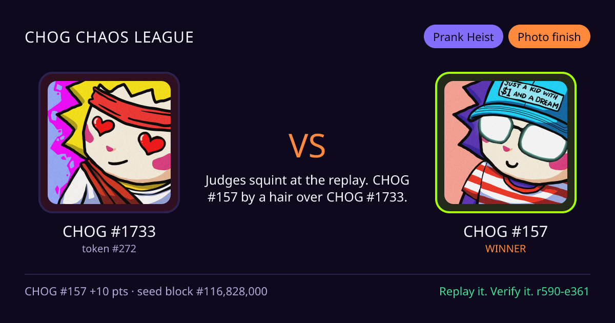 Highlight card: CHOG #1733 versus CHOG #157