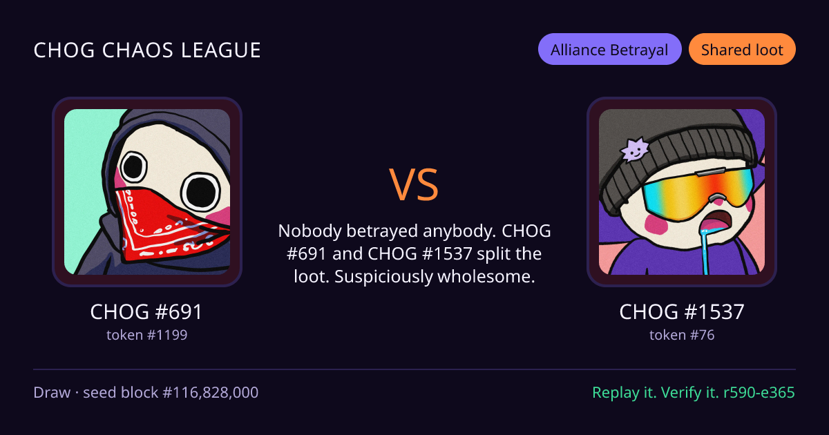 Highlight card: CHOG #691 versus CHOG #1537