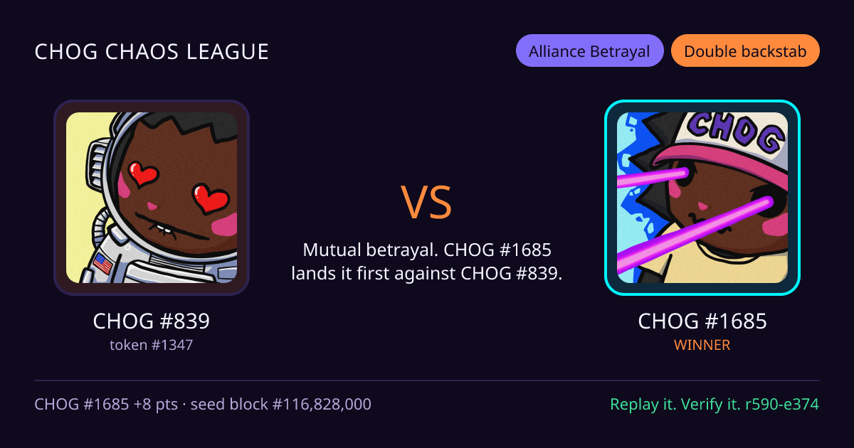 Highlight card: CHOG #839 versus CHOG #1685