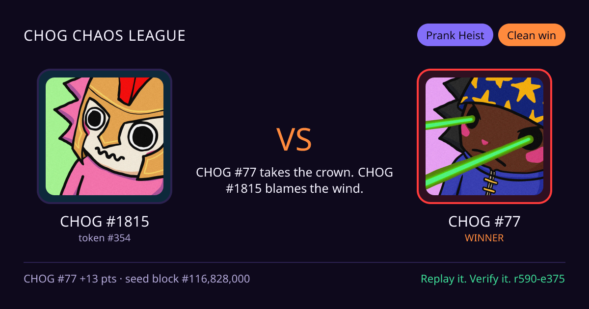 Highlight card: CHOG #1815 versus CHOG #77