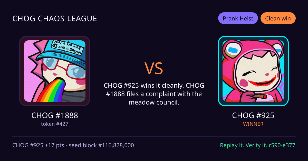 Highlight card: CHOG #1888 versus CHOG #925