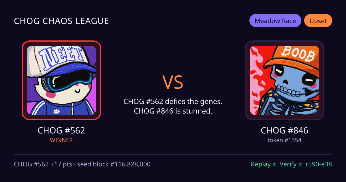 Highlight card: CHOG #562 versus CHOG #846