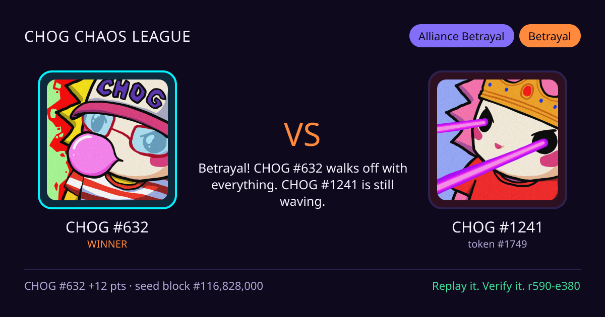 Highlight card: CHOG #632 versus CHOG #1241
