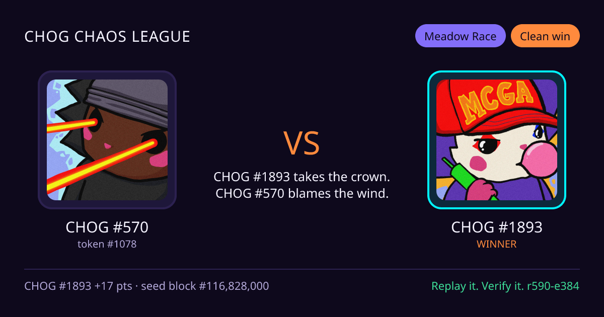 Highlight card: CHOG #570 versus CHOG #1893
