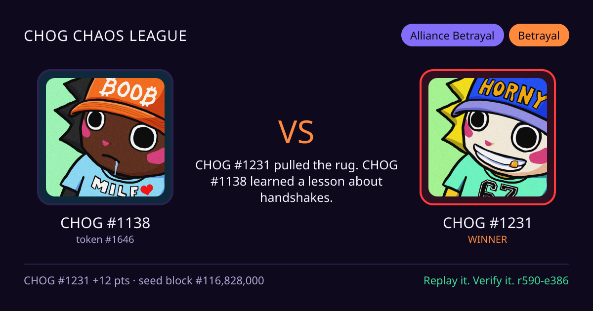 Highlight card: CHOG #1138 versus CHOG #1231