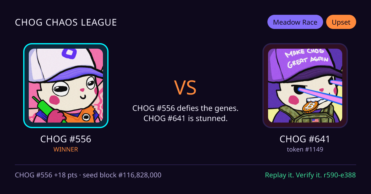 Highlight card: CHOG #556 versus CHOG #641