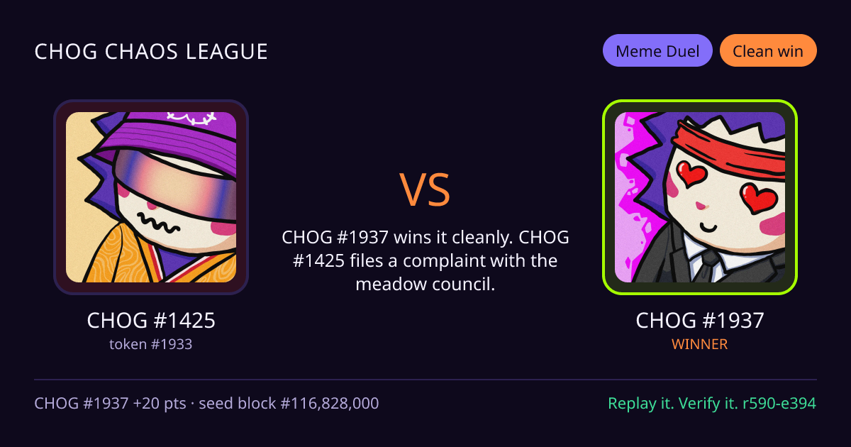 Highlight card: CHOG #1425 versus CHOG #1937
