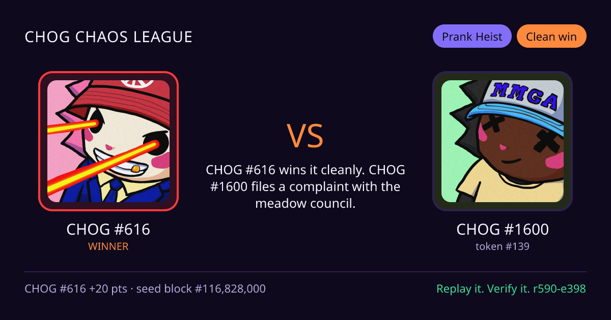 Highlight card: CHOG #616 versus CHOG #1600