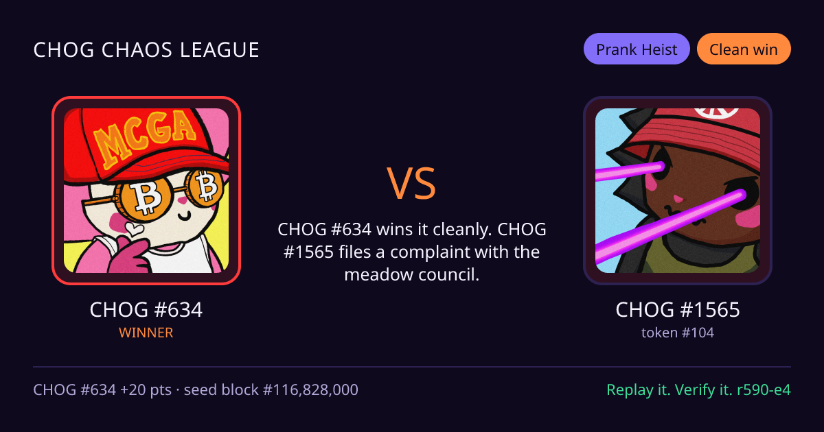 Highlight card: CHOG #634 versus CHOG #1565