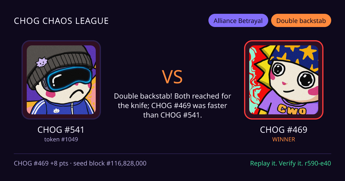 Highlight card: CHOG #541 versus CHOG #469