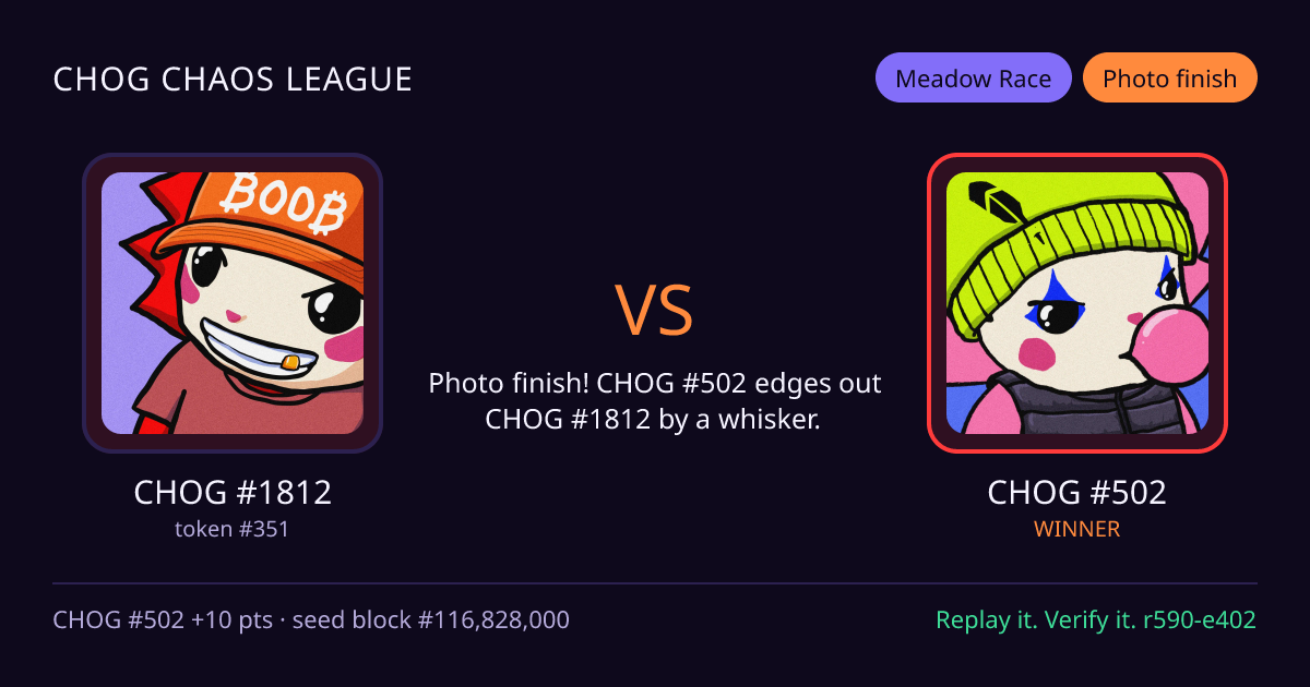 Highlight card: CHOG #1812 versus CHOG #502