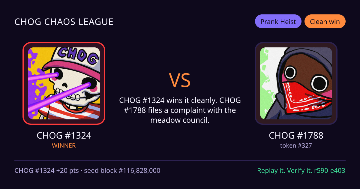 Highlight card: CHOG #1324 versus CHOG #1788