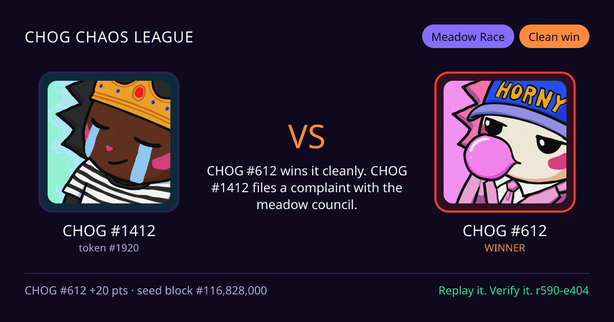 Highlight card: CHOG #1412 versus CHOG #612