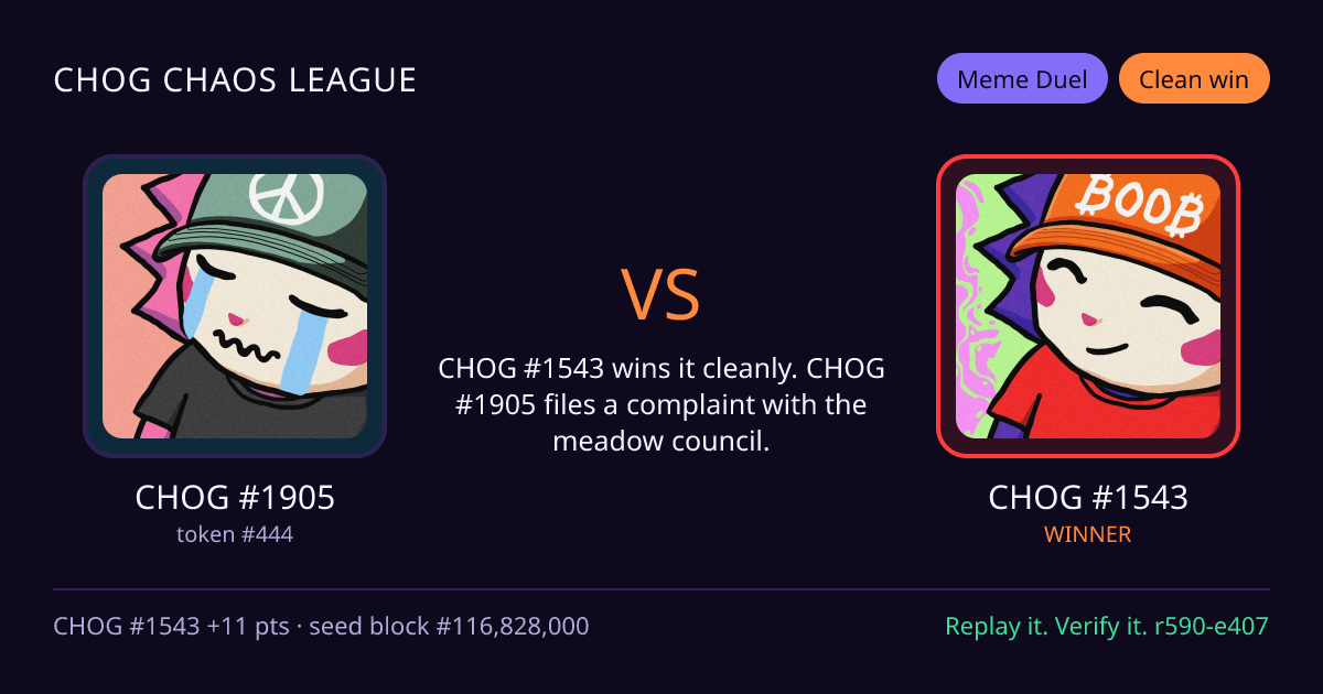 Highlight card: CHOG #1905 versus CHOG #1543