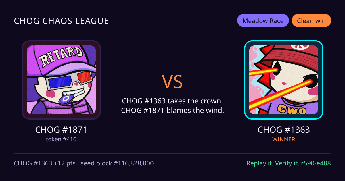Highlight card: CHOG #1871 versus CHOG #1363