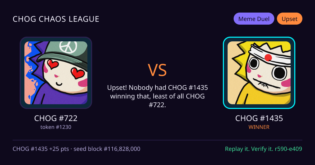 Highlight card: CHOG #722 versus CHOG #1435