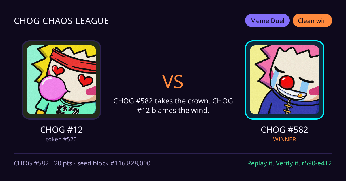 Highlight card: CHOG #12 versus CHOG #582
