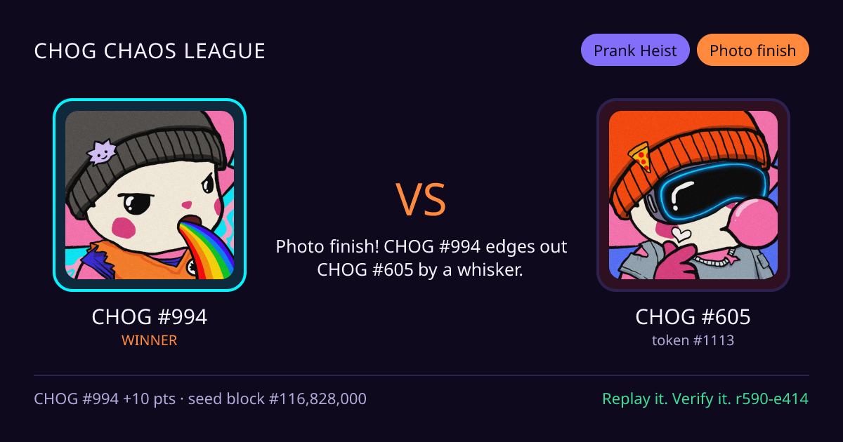 Highlight card: CHOG #994 versus CHOG #605
