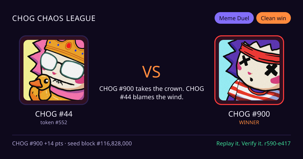 Highlight card: CHOG #44 versus CHOG #900