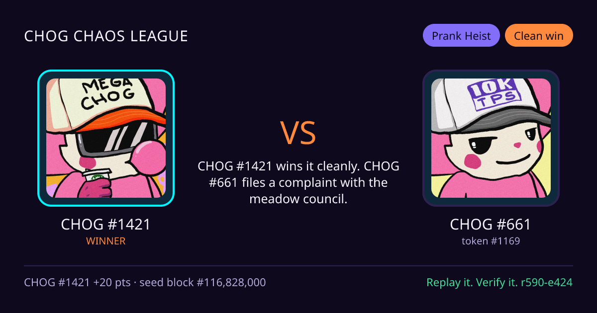 Highlight card: CHOG #1421 versus CHOG #661