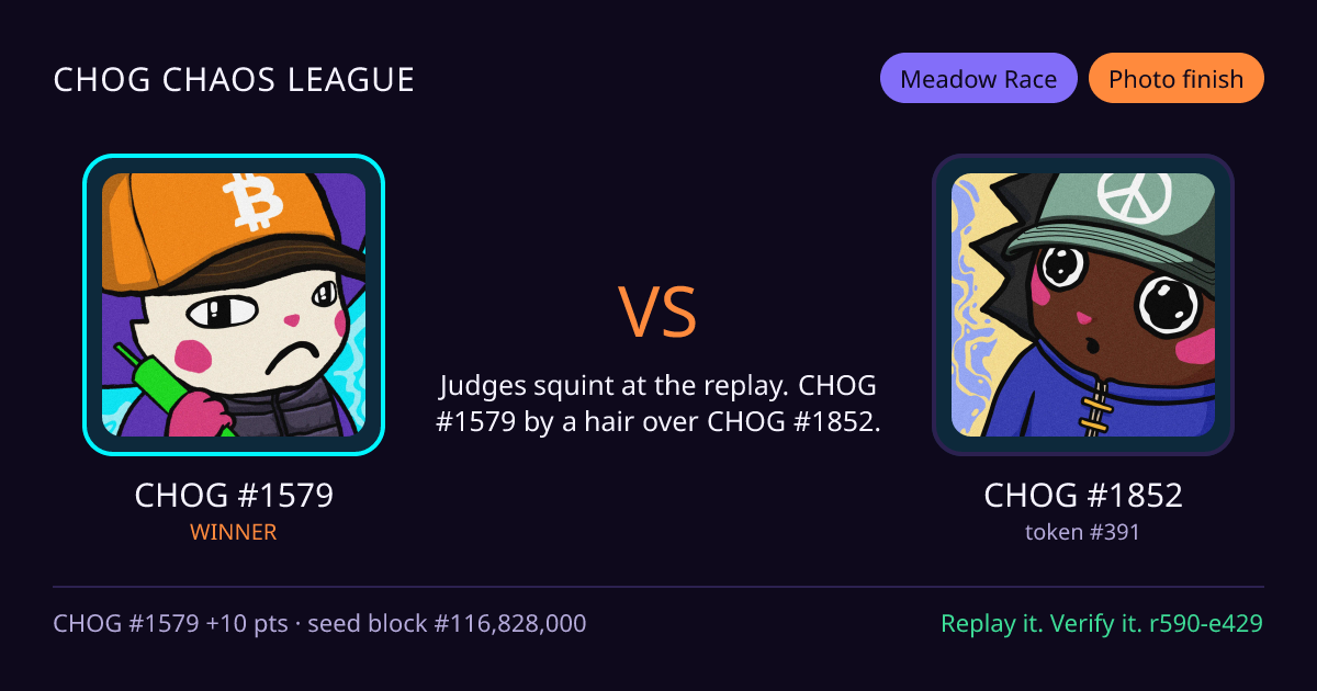 Highlight card: CHOG #1579 versus CHOG #1852