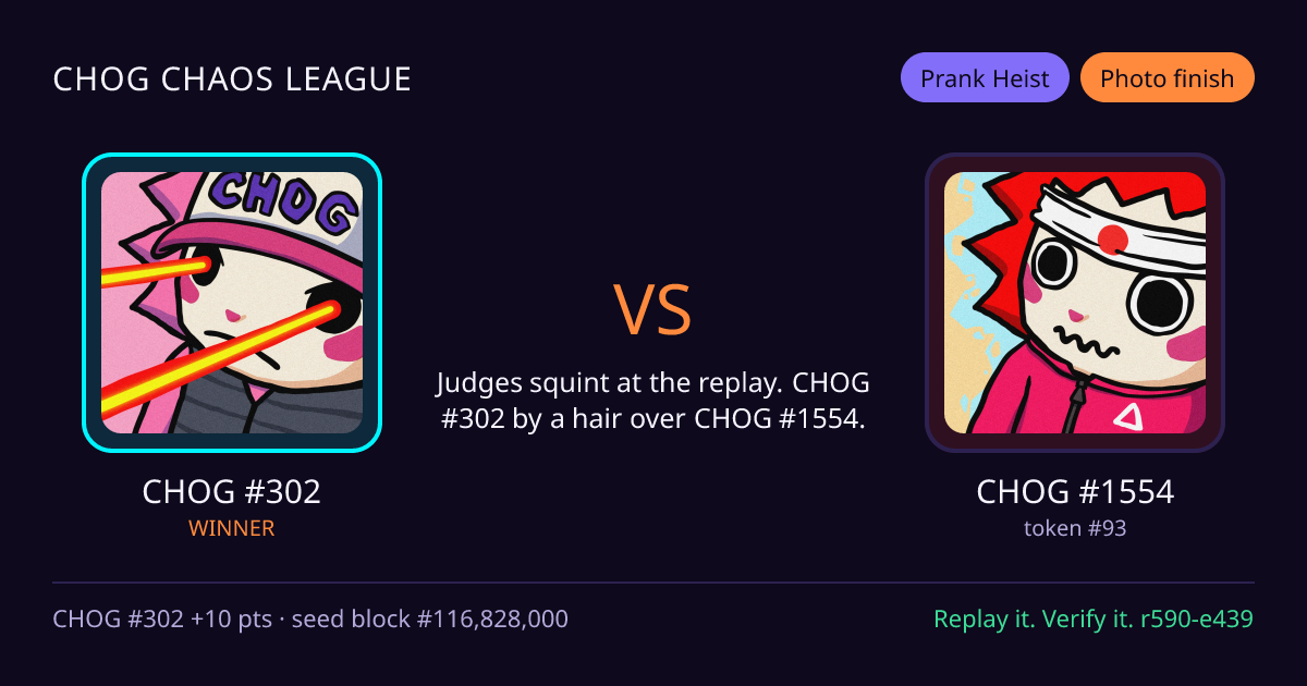 Highlight card: CHOG #302 versus CHOG #1554
