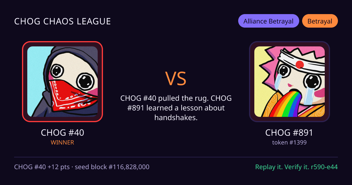Highlight card: CHOG #40 versus CHOG #891