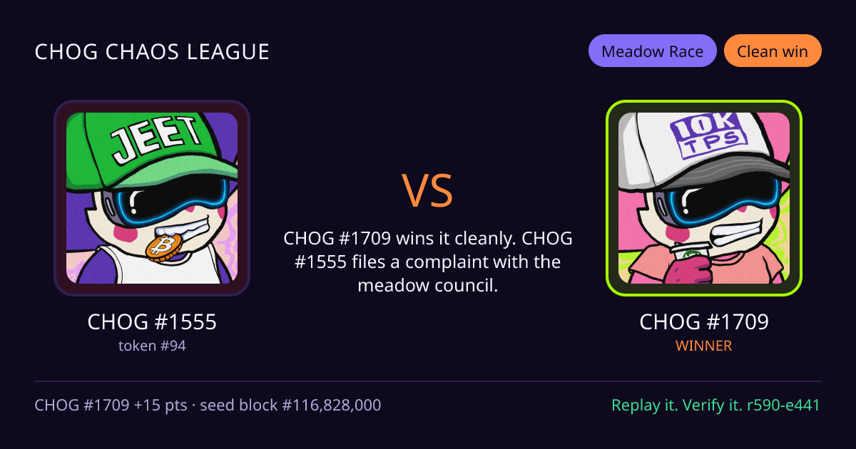 Highlight card: CHOG #1555 versus CHOG #1709