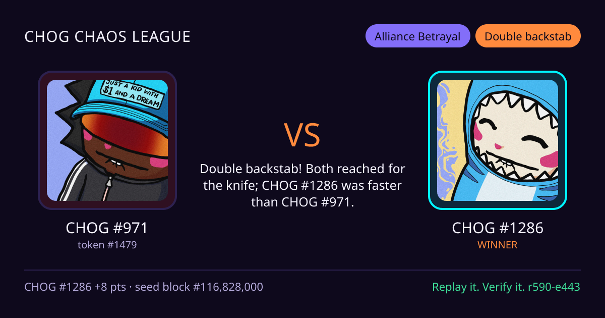 Highlight card: CHOG #971 versus CHOG #1286