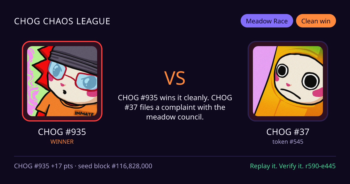 Highlight card: CHOG #935 versus CHOG #37