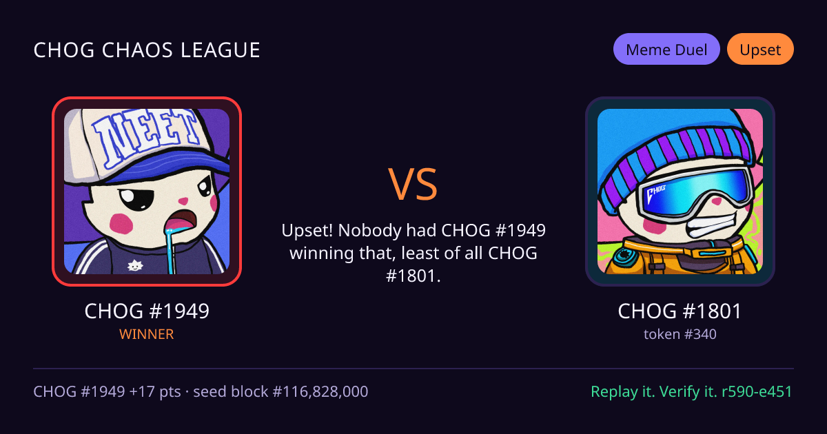Highlight card: CHOG #1949 versus CHOG #1801