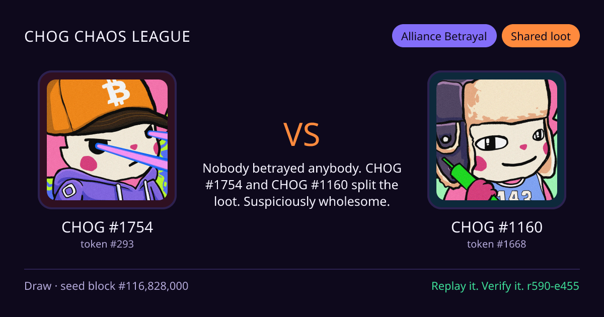 Highlight card: CHOG #1754 versus CHOG #1160