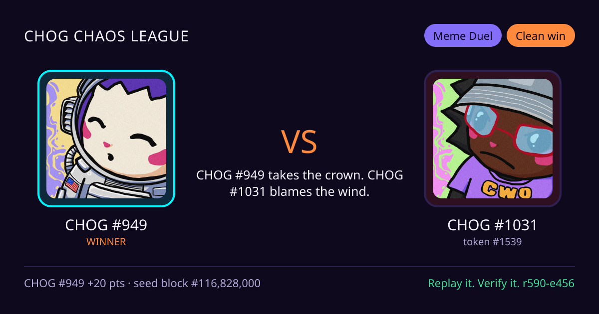 Highlight card: CHOG #949 versus CHOG #1031