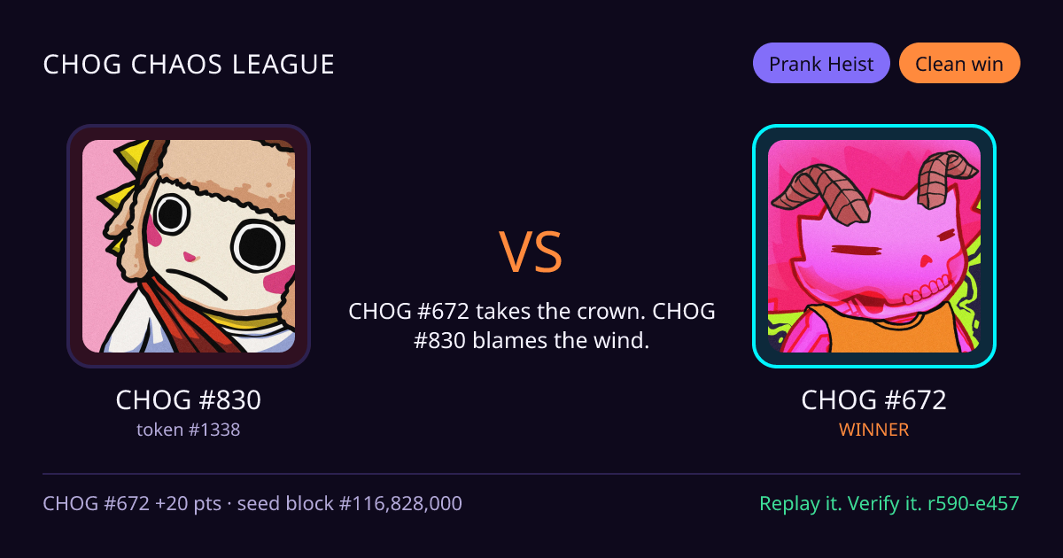 Highlight card: CHOG #830 versus CHOG #672