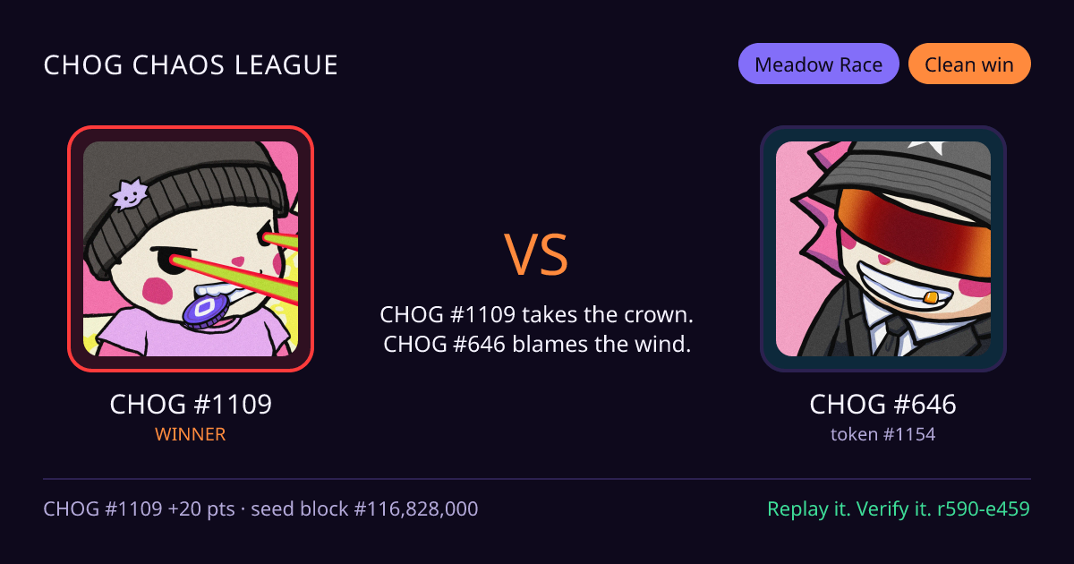 Highlight card: CHOG #1109 versus CHOG #646