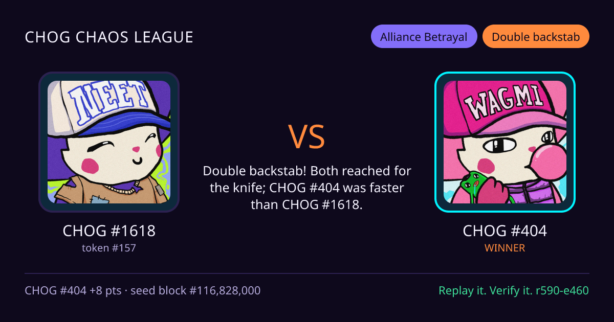 Highlight card: CHOG #1618 versus CHOG #404