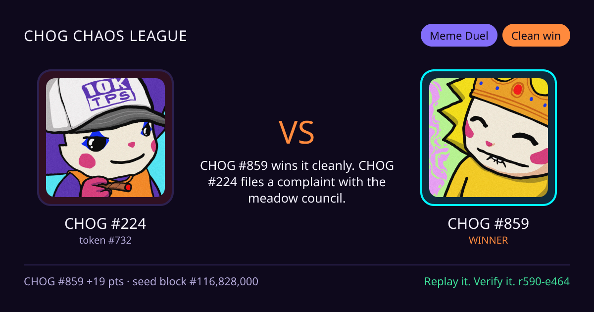 Highlight card: CHOG #224 versus CHOG #859