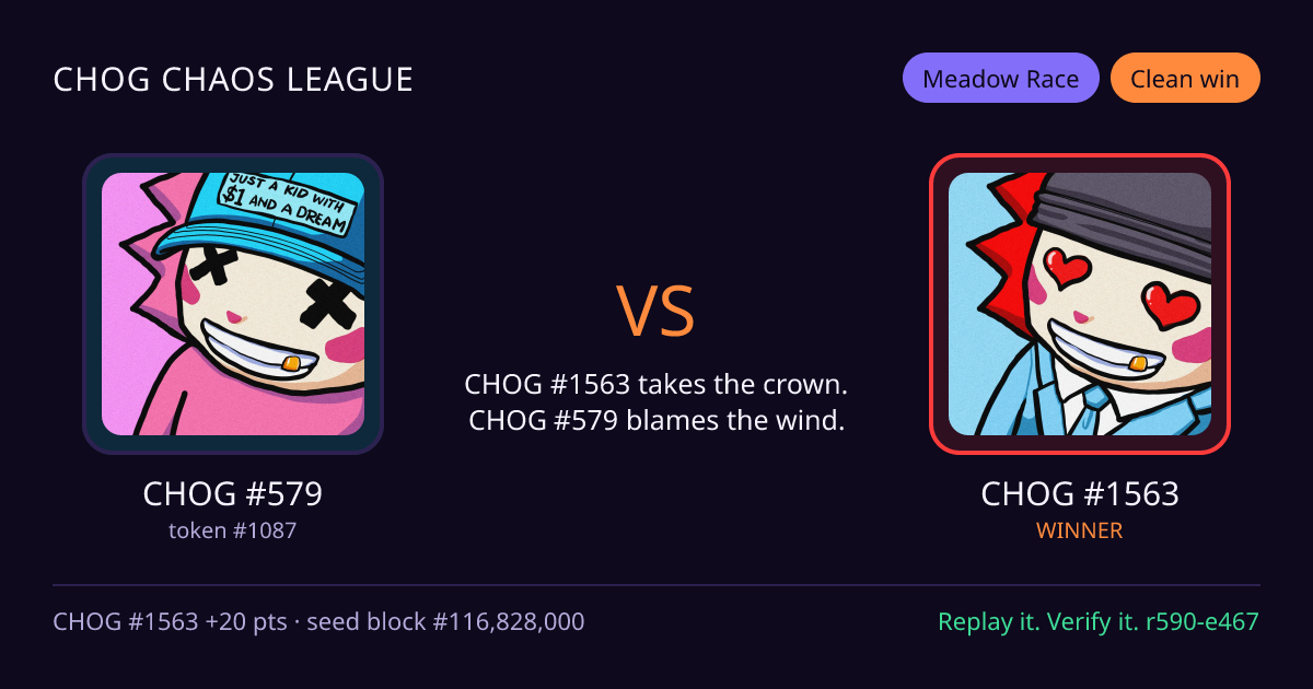 Highlight card: CHOG #579 versus CHOG #1563