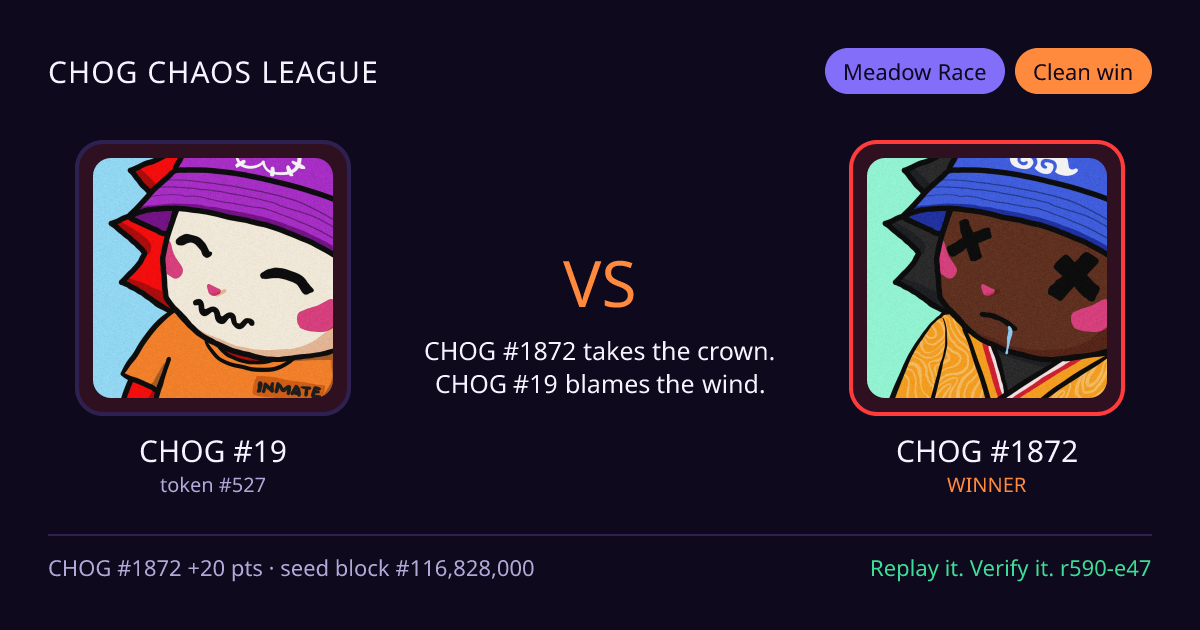 Highlight card: CHOG #19 versus CHOG #1872