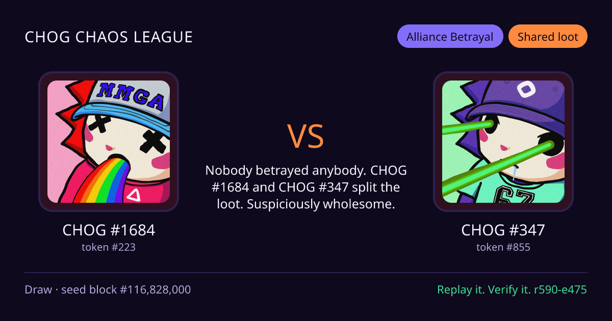 Highlight card: CHOG #1684 versus CHOG #347